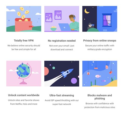 betternet vpn review|what port does betternet use.